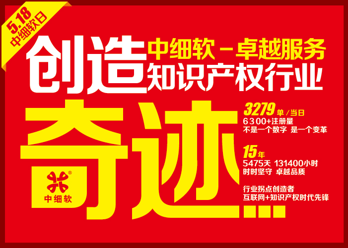 買一個商標的費用高嗎